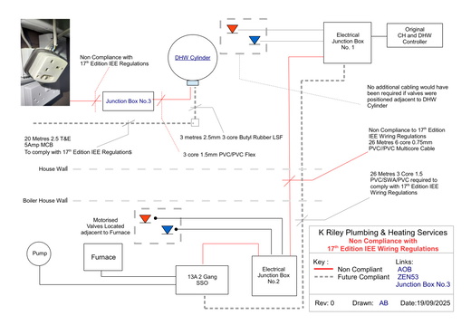 K Riley Heating and Plumbing Services. Electrical Connections